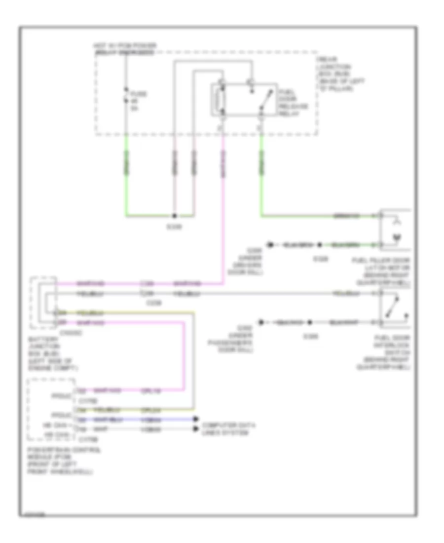 Fuel Door Release Wiring Diagram for Ford C Max Hybrid SE 2014