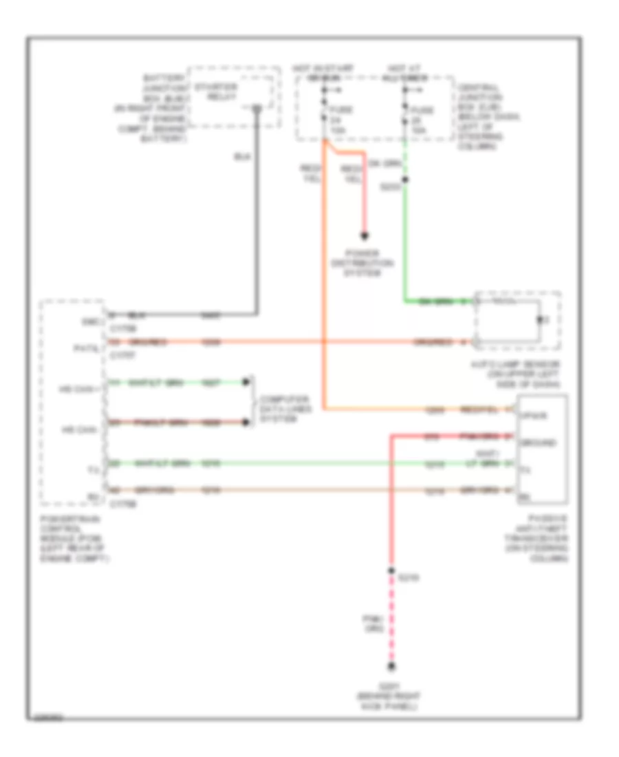 Anti theft Wiring Diagram for Ford Crown Victoria LX 2006