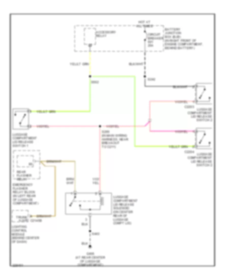 Trunk Release Wiring Diagram Police Option for Ford Crown Victoria LX 2006