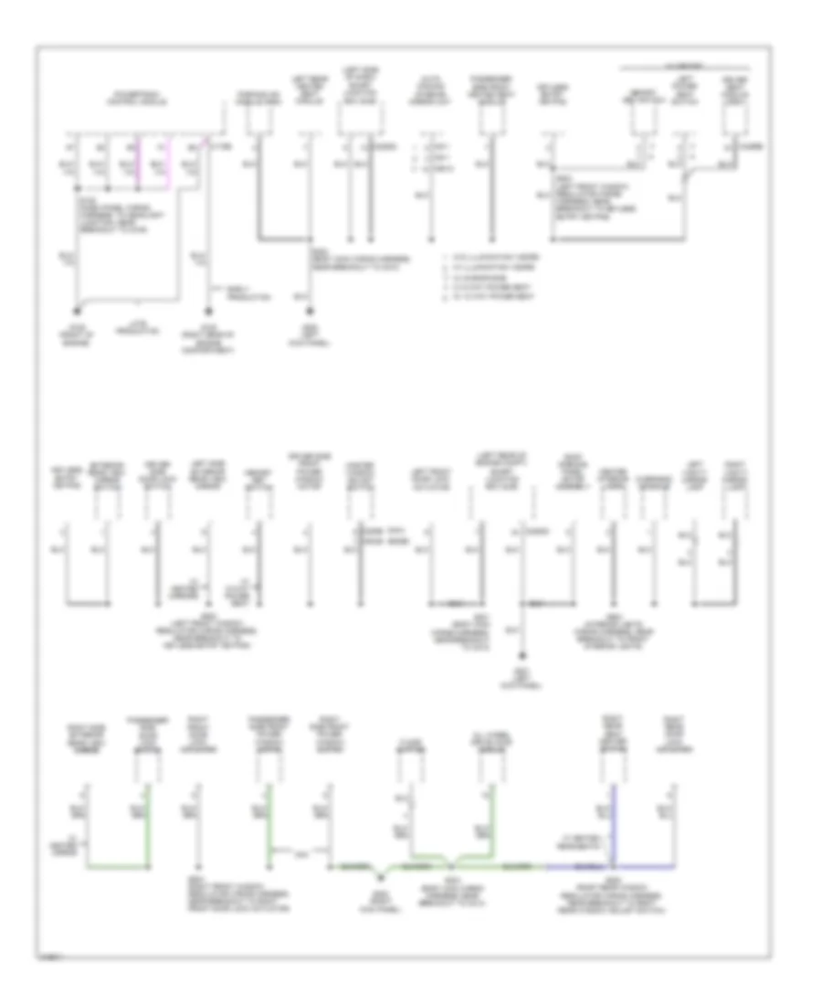 Ground Distribution Wiring Diagram (2 of 4) for Ford Edge Limited 2010