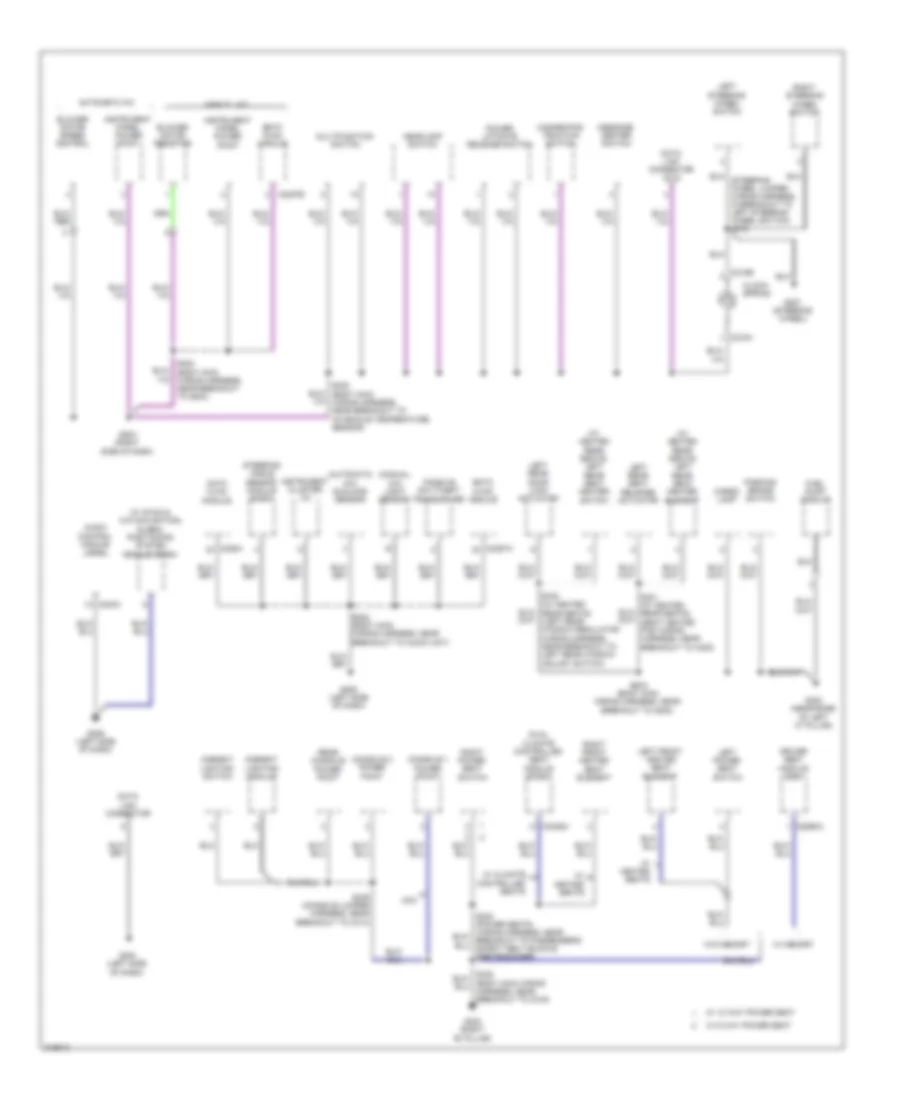 Ground Distribution Wiring Diagram (3 of 4) for Ford Edge Limited 2010