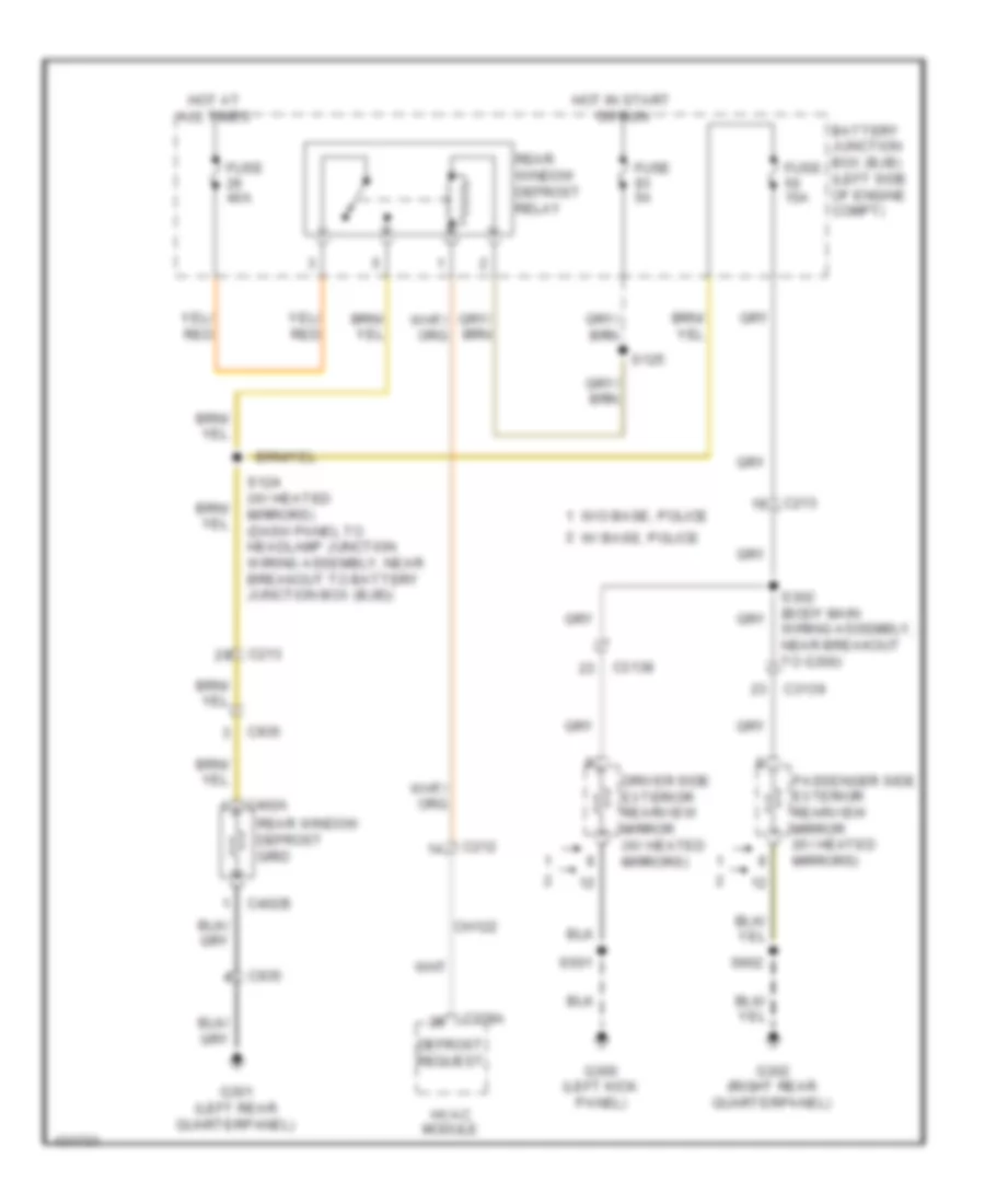 Defoggers Wiring Diagram for Ford Police Interceptor Utility 2014