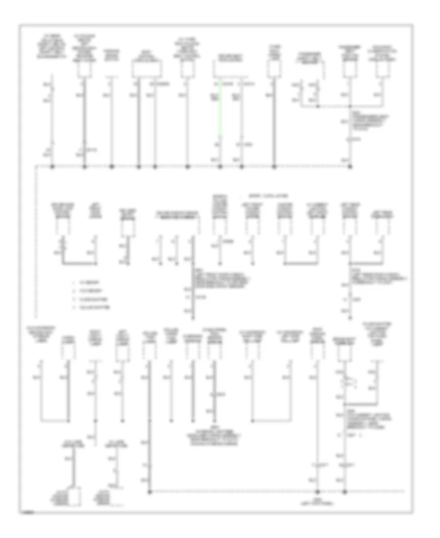 Ground Distribution Wiring Diagram (3 of 6) for Ford Police Interceptor Utility 2014