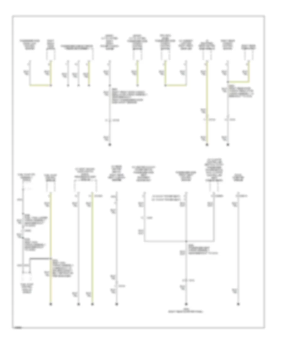 Ground Distribution Wiring Diagram (5 of 6) for Ford Police Interceptor Utility 2014
