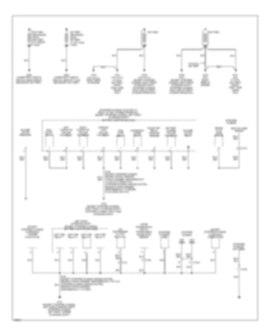 Ground Distribution Wiring Diagram 1 of 5 for Ford E 150 2014