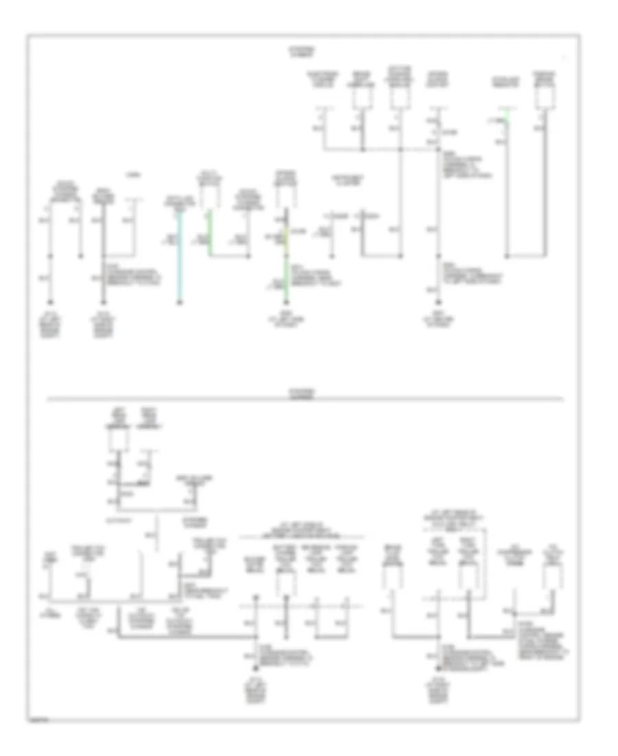 Ground Distribution Wiring Diagram (3 of 5) for Ford E450 Super Duty 2005