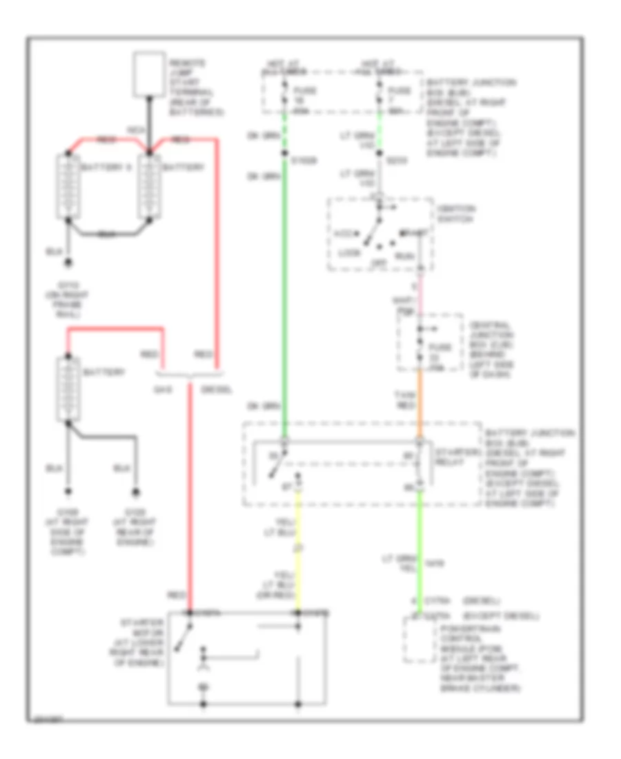 6.0L Diesel, Starting Wiring Diagram, with Torqshift for Ford E450 Super Duty 2005