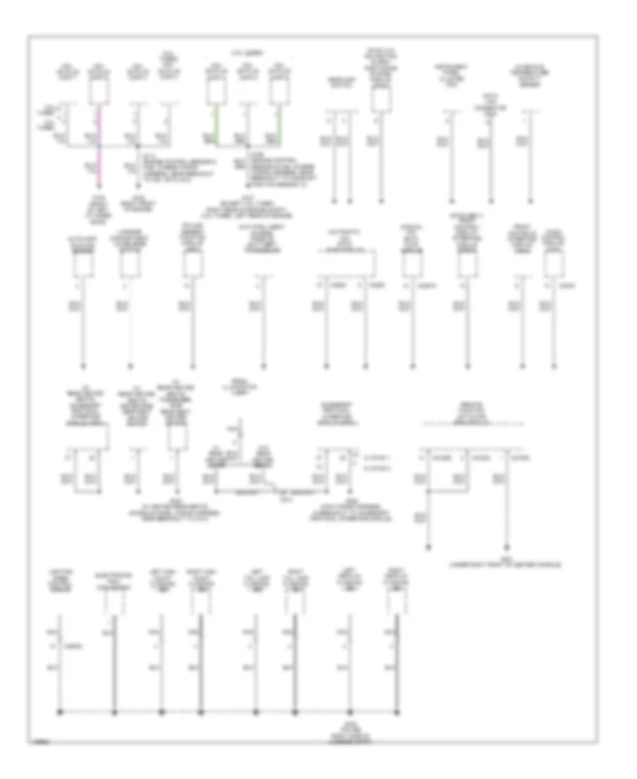 Ground Distribution Wiring Diagram (2 of 4) for Ford Taurus Limited 2014