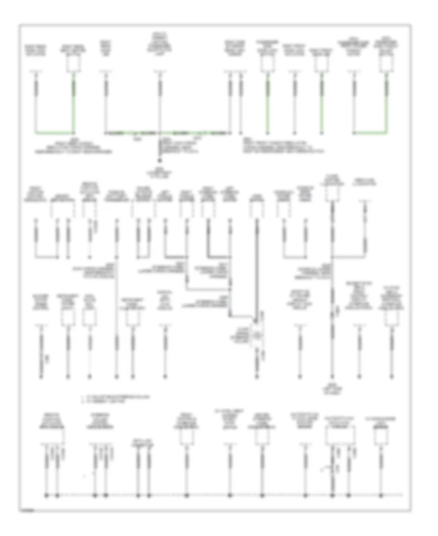 Ground Distribution Wiring Diagram 2 of 4 for Ford Edge Limited 2013