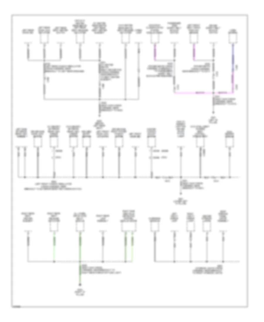 Ground Distribution Wiring Diagram (3 of 4) for Ford Edge Limited 2013
