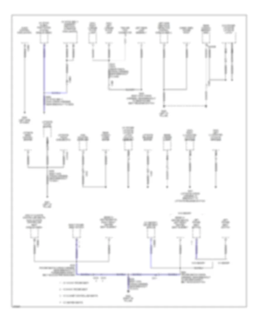 Ground Distribution Wiring Diagram (4 of 4) for Ford Edge Limited 2013