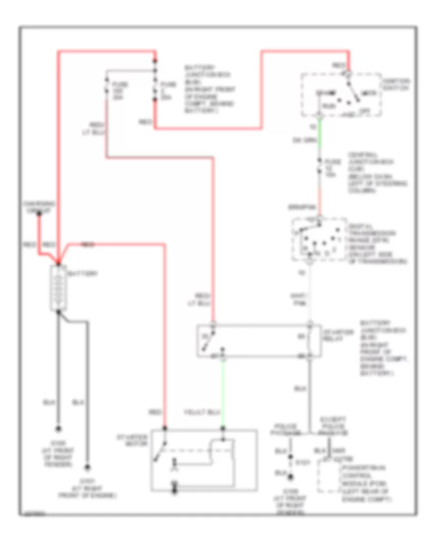 Starting Wiring Diagram for Ford Crown Victoria LX Sport 2006