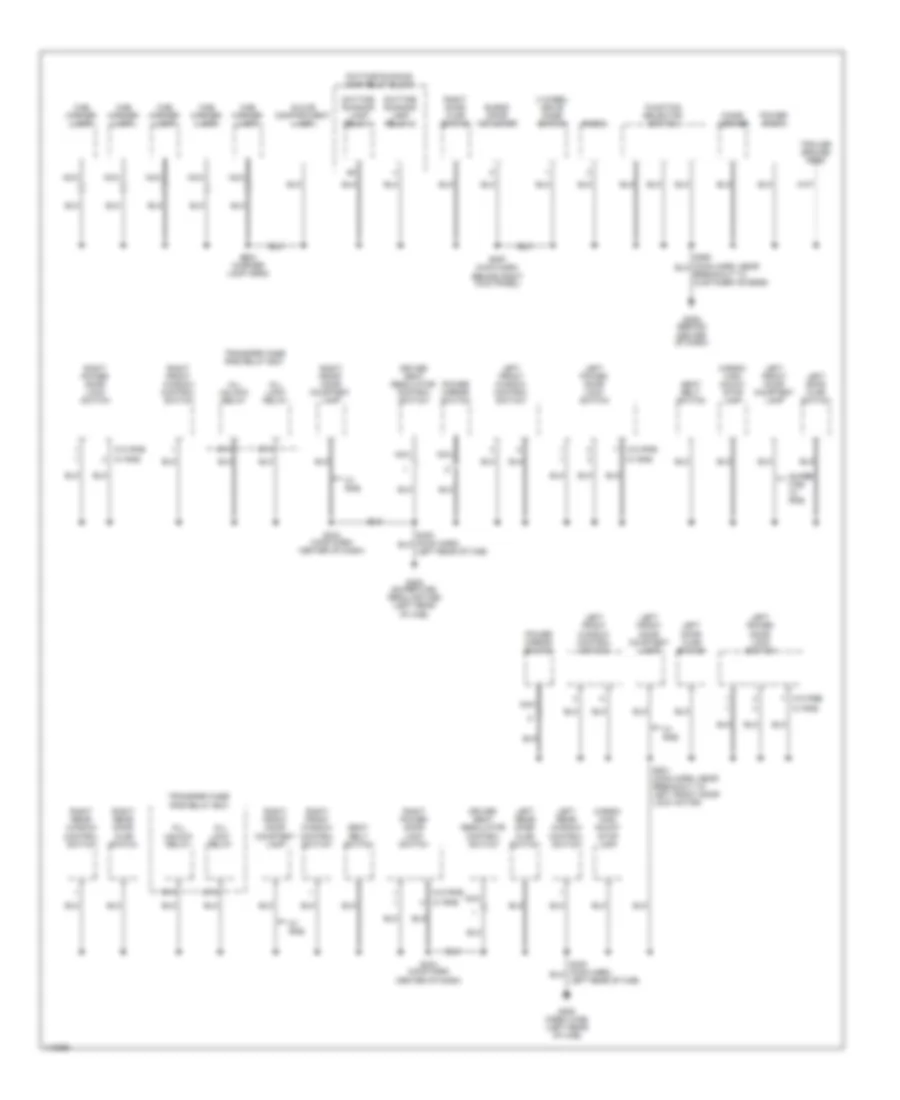 Ground Distribution Wiring Diagram (3 of 3) for Ford Cab  Chassis F350 Super Duty 1999