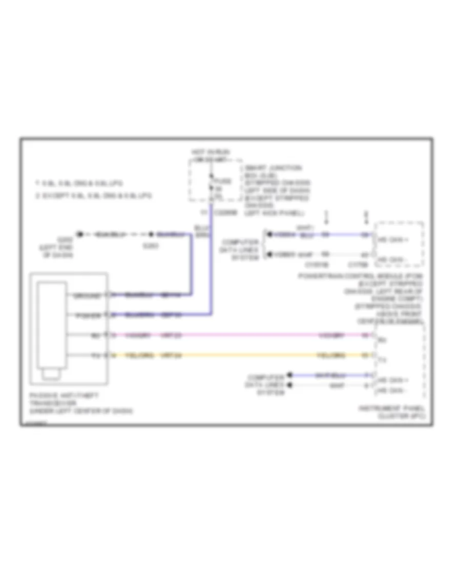 Passive Anti-theft Wiring Diagram for Ford E-150 XLT 2014