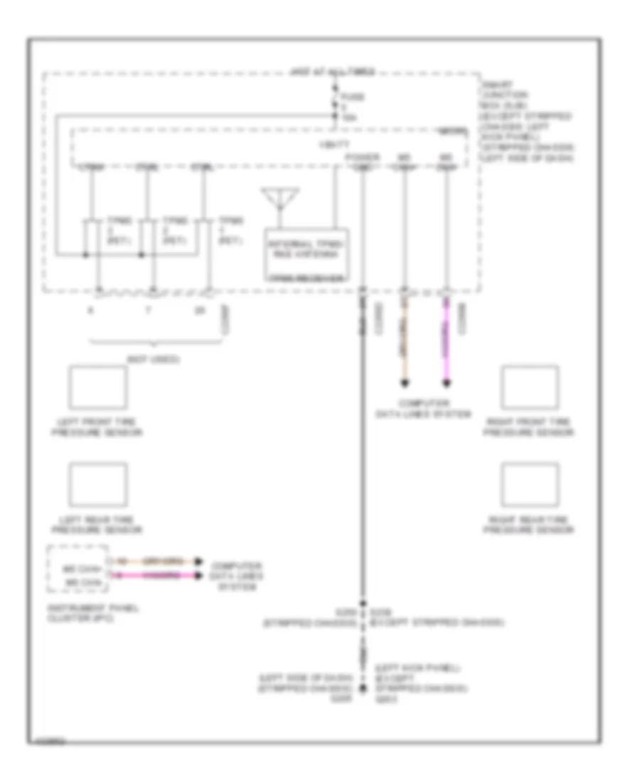 Tire Pressure Monitoring Wiring Diagram for Ford E-150 XLT 2014