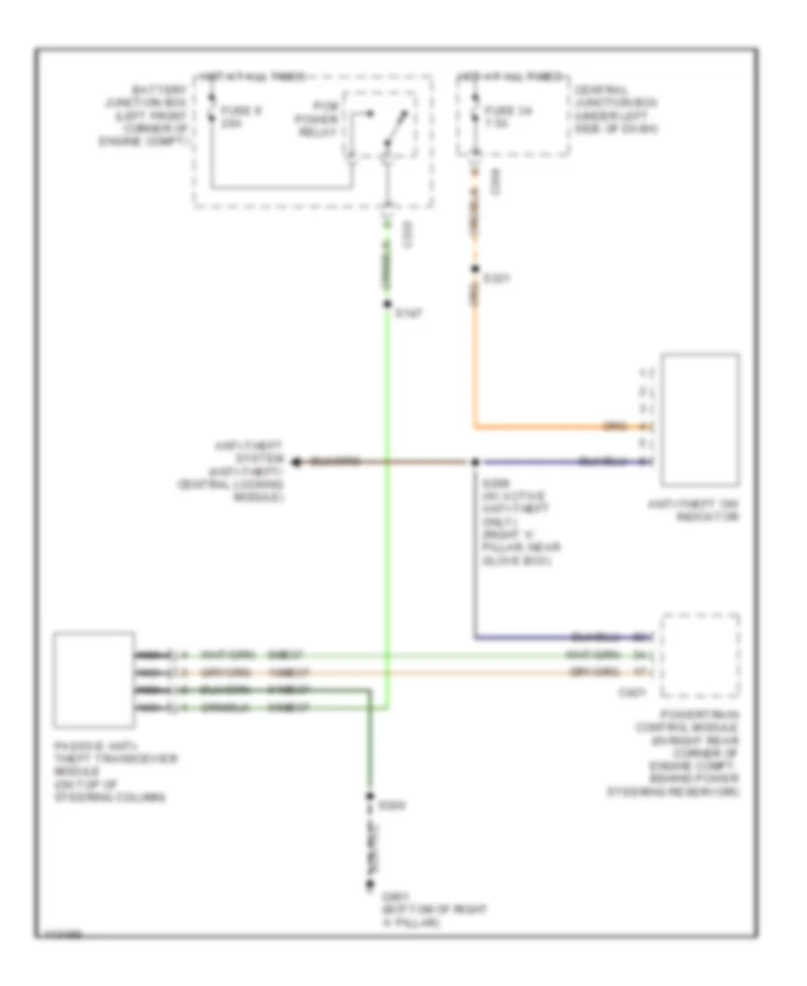 Passive Anti-theft Wiring Diagram for Ford Contour LX 1999