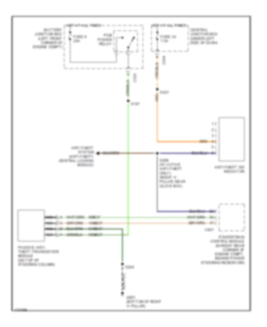 Passive Anti theft Wiring Diagram for Ford Contour LX 1999