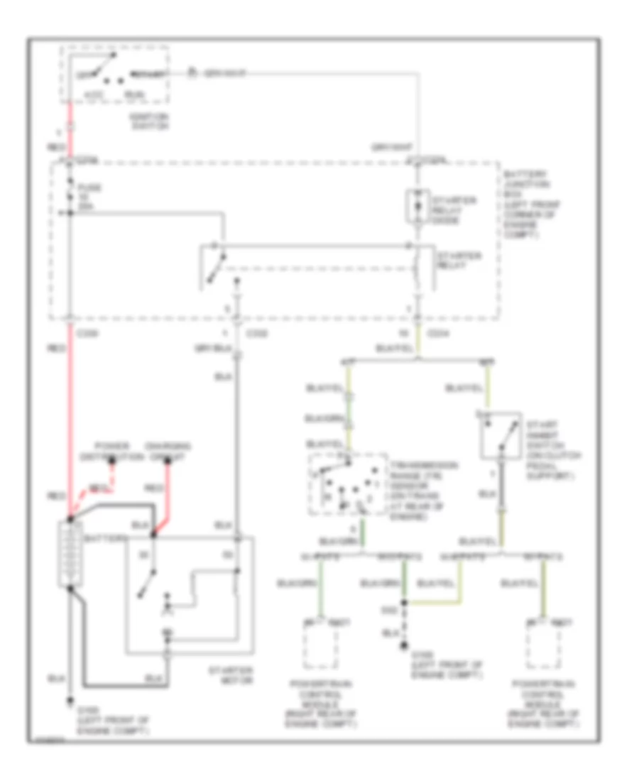 Starting Wiring Diagram for Ford Contour LX 1999