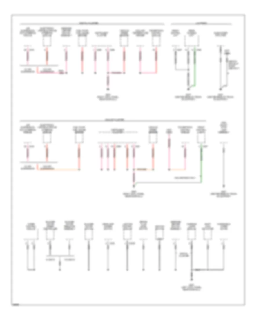 Ground Distribution Wiring Diagram (2 of 3) for Ford Crown Victoria 1995
