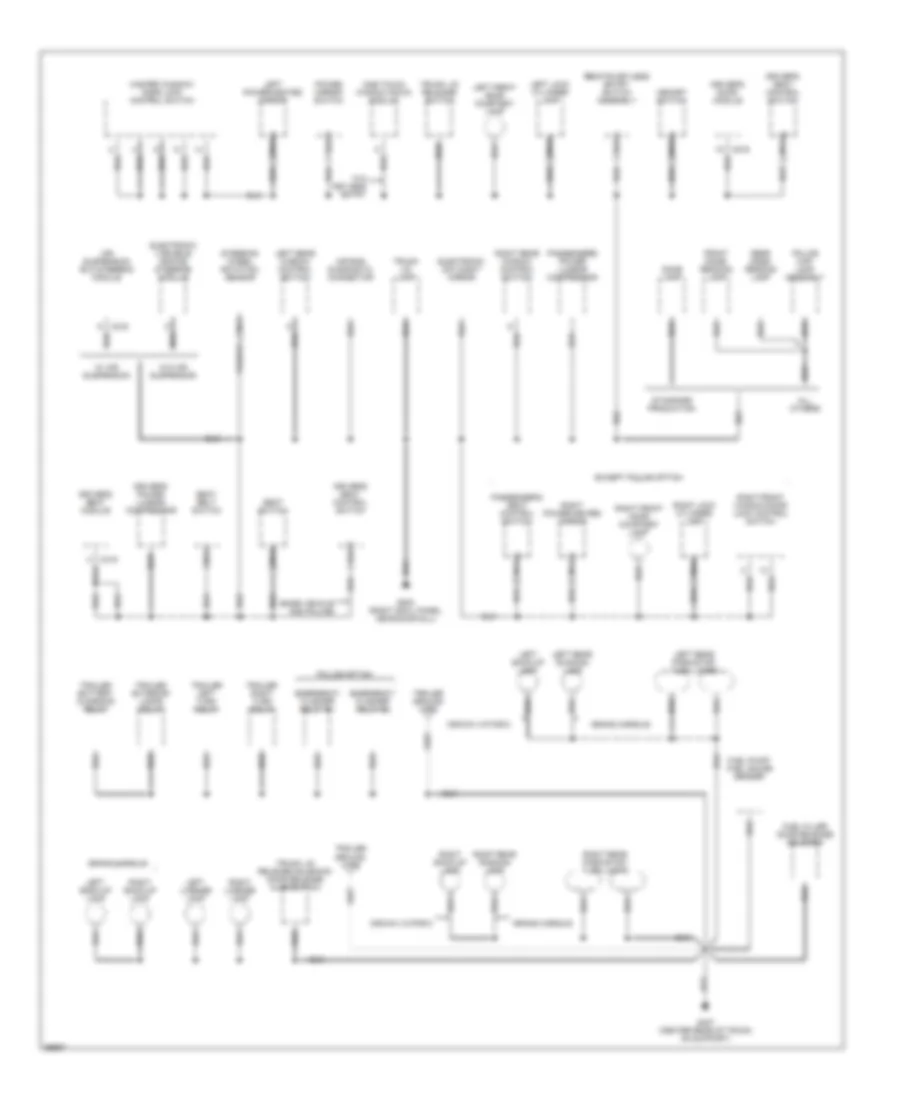Ground Distribution Wiring Diagram 3 of 3 for Ford Crown Victoria 1995