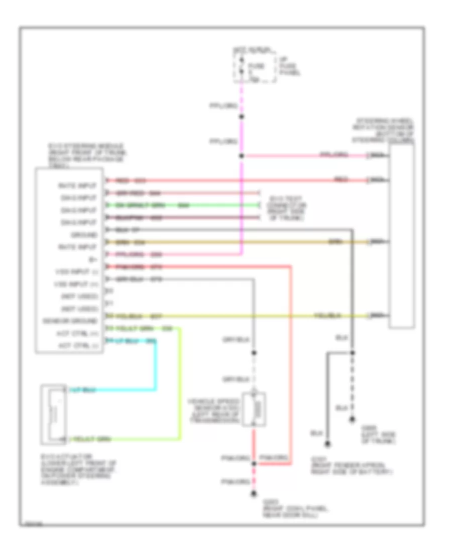 Electronic Power Steering Wiring Diagram, without Air Suspension for Ford Crown Victoria LX 1995