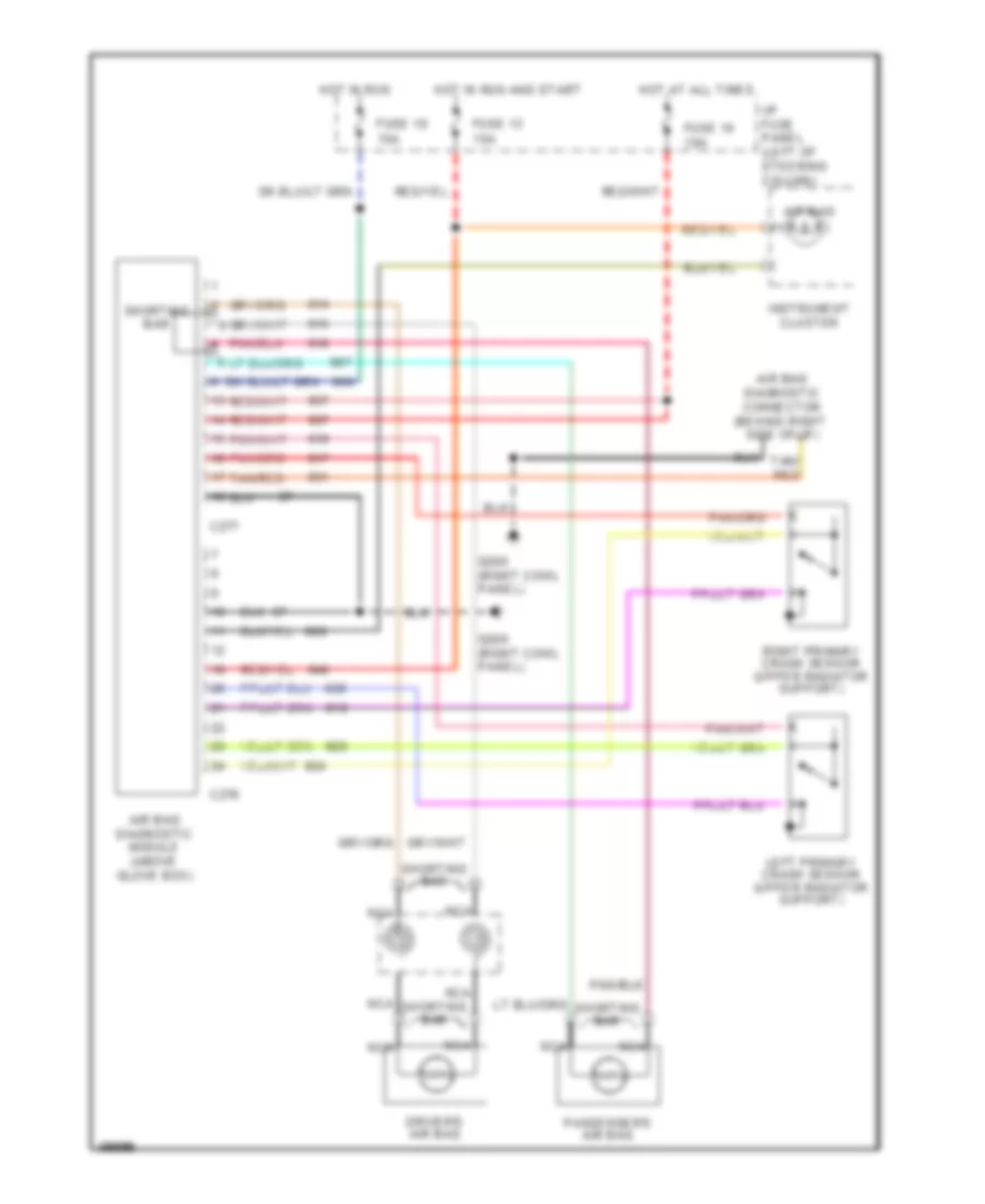 Supplemental Restraint Wiring Diagram for Ford Crown Victoria LX 1995