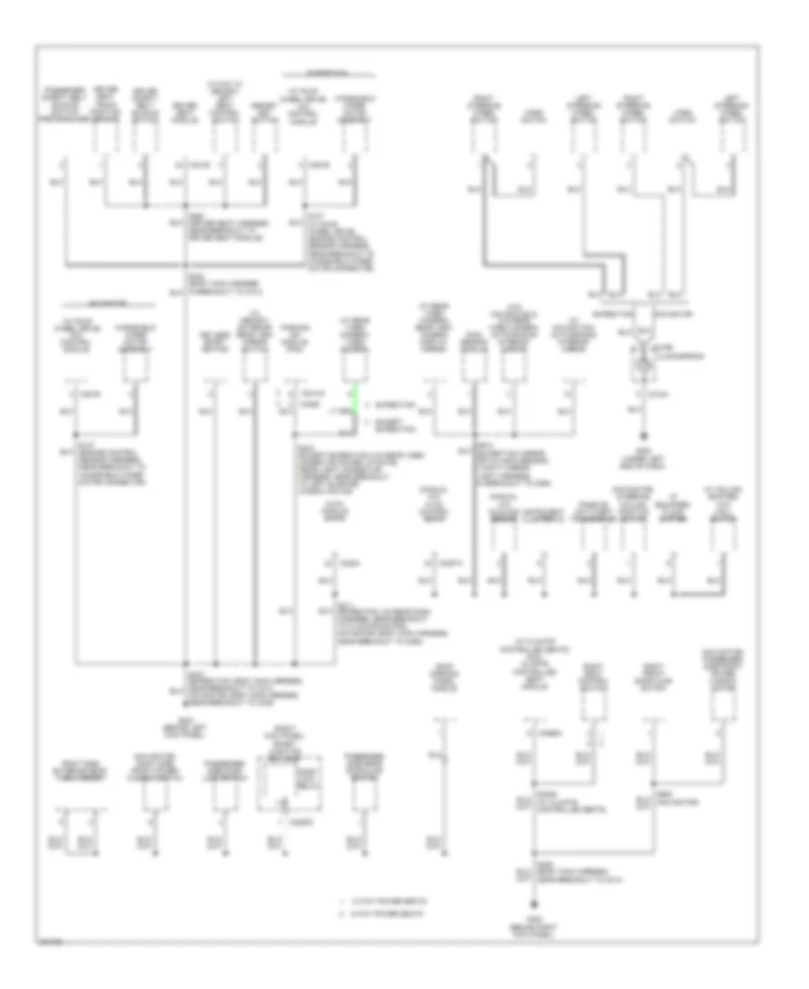 Ground Distribution Wiring Diagram (3 of 5) for Ford Expedition 2010