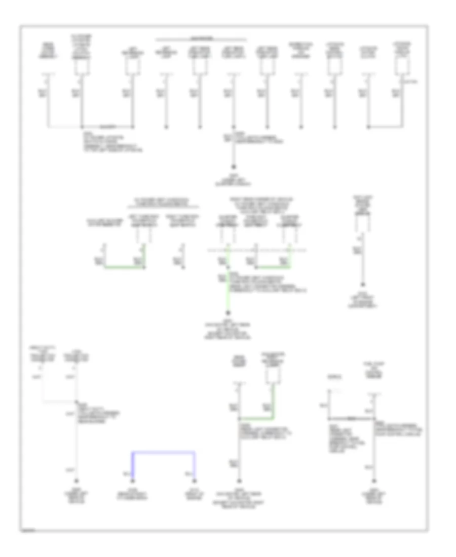 Ground Distribution Wiring Diagram (5 of 5) for Ford Expedition 2010