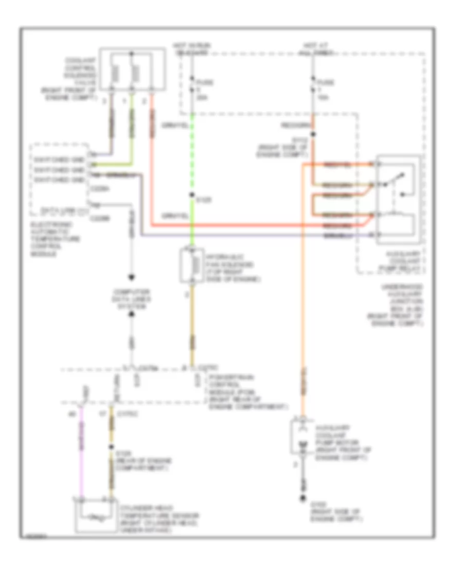 Cooling Fan Wiring Diagram for Ford Thunderbird 2002