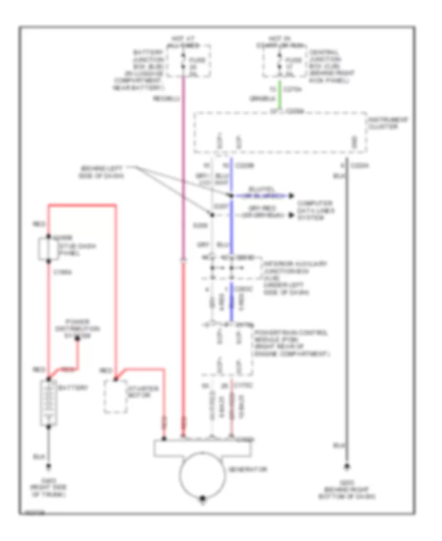 Charging Wiring Diagram for Ford Thunderbird 2002