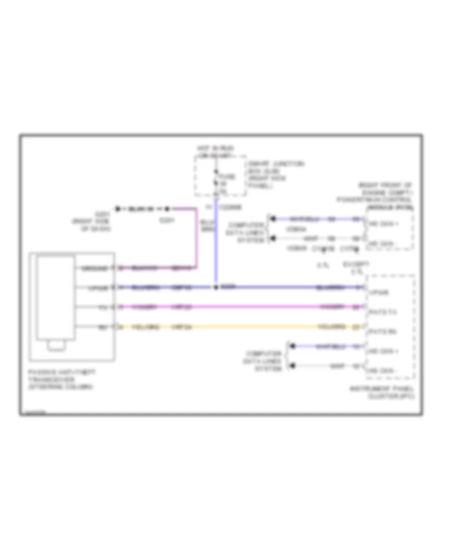 Passive Anti-theft Wiring Diagram for Ford Mustang Shelby GT500 2011