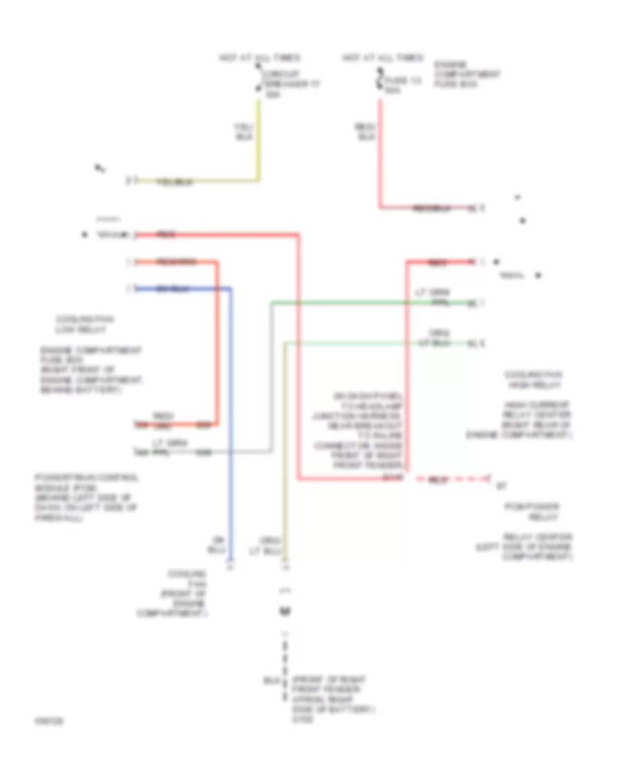 Cooling Fan Wiring Diagram for Ford Crown Victoria LX 1999