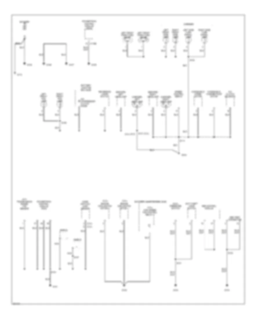 Ground Distribution Wiring Diagram Except Hybrid 3 of 3 for Ford Escape 2005