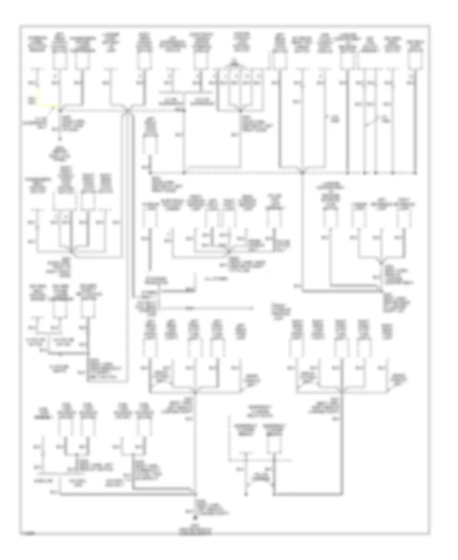 Ground Distribution Wiring Diagram 3 of 3 for Ford Crown Victoria 2001