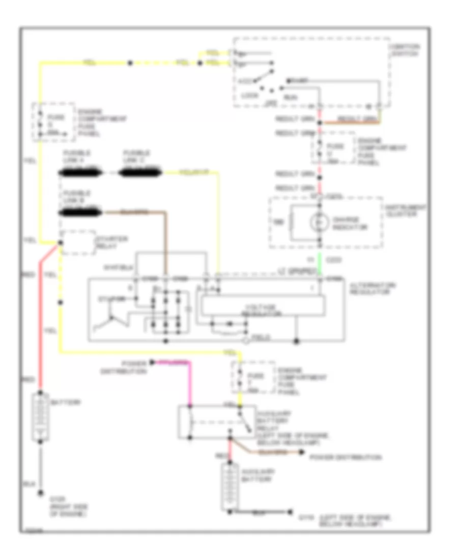 5 8L Charging Wiring Diagram for Ford Econoline E150 1995