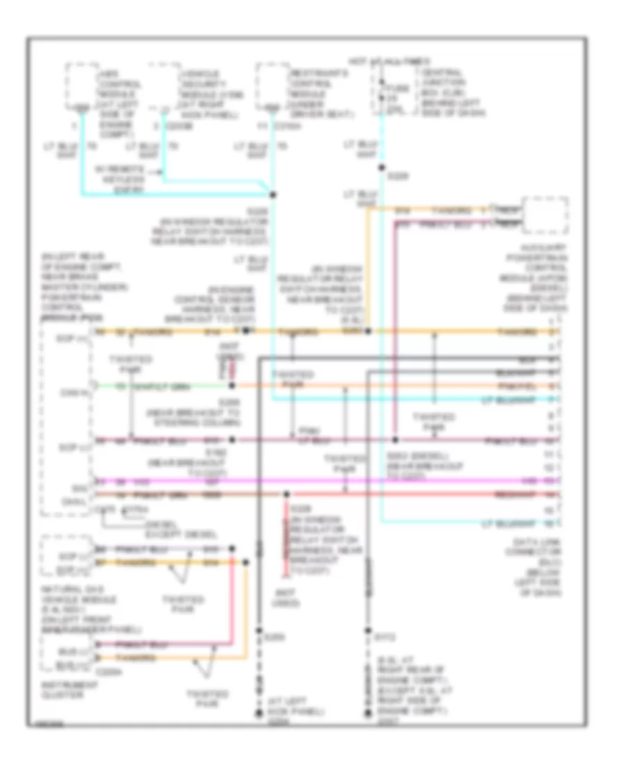 Computer Data Lines Wiring Diagram for Ford Econoline E150 2004