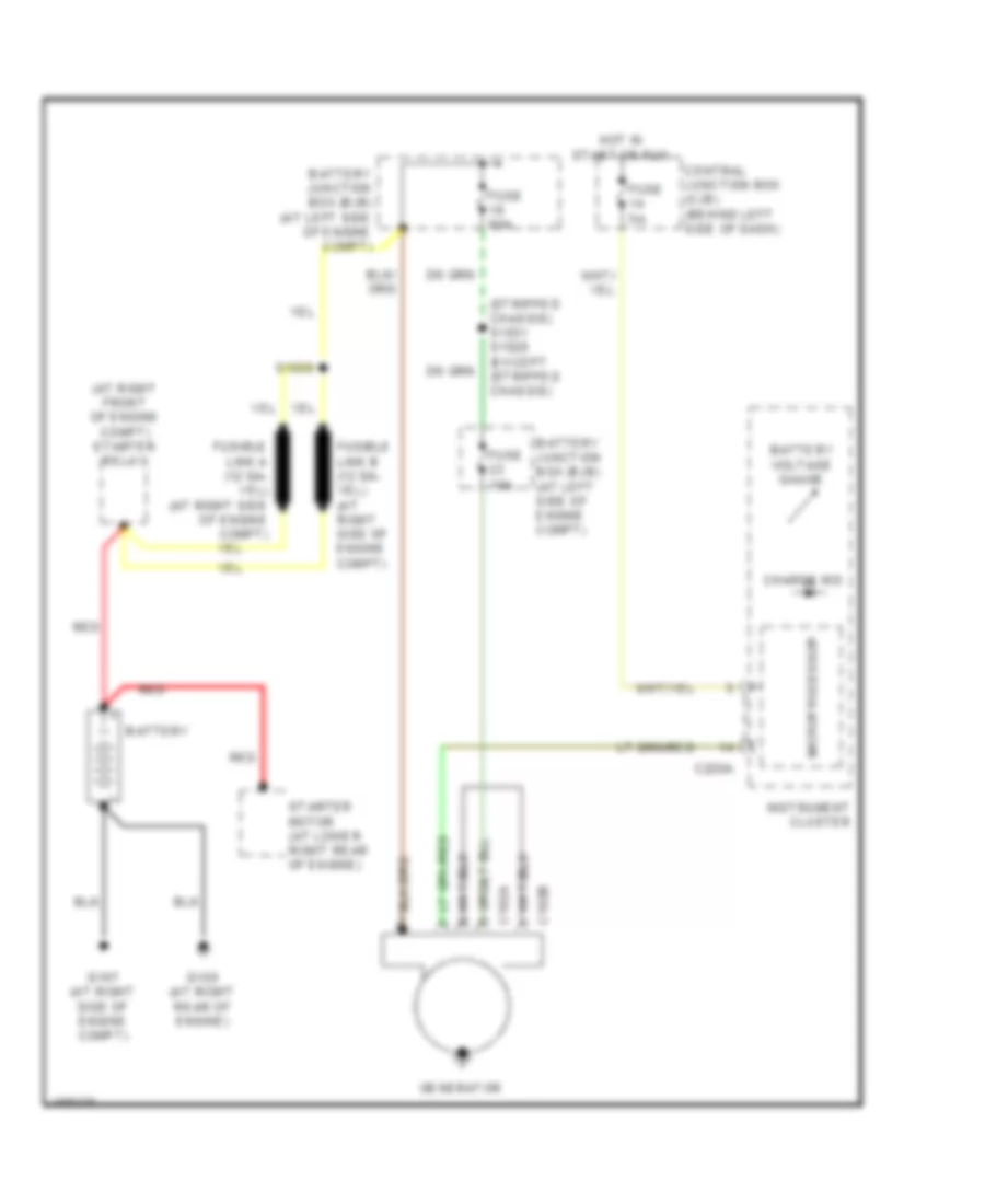 Charging Wiring Diagram for Ford Econoline E150 2004