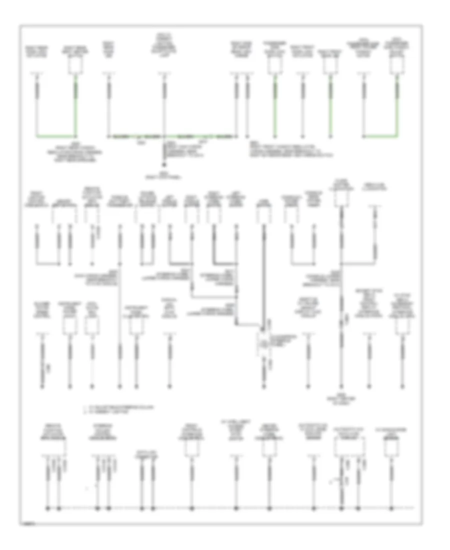 Ground Distribution Wiring Diagram 2 of 4 for Ford Edge Limited 2014