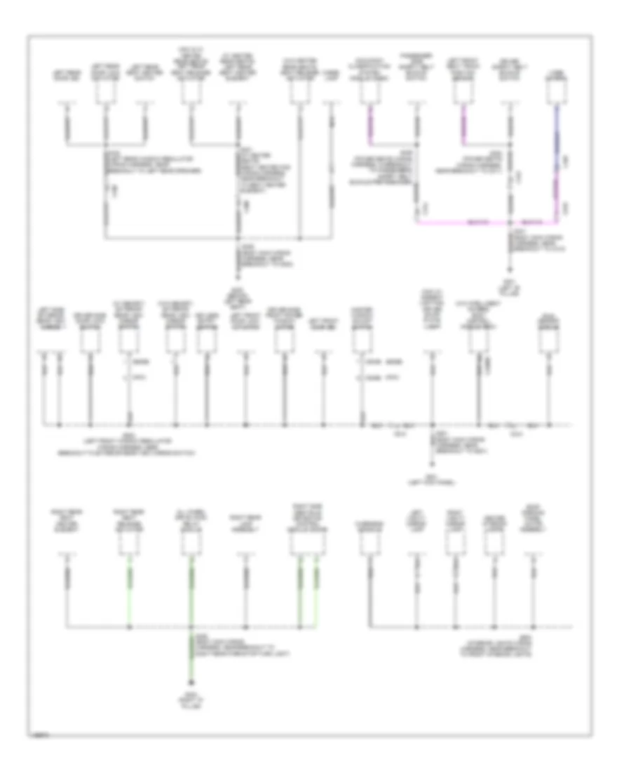 Ground Distribution Wiring Diagram (3 of 4) for Ford Edge Limited 2014