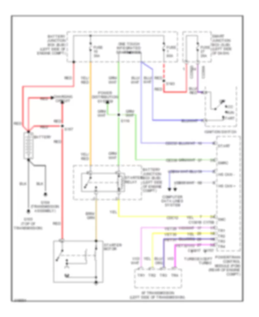 Starting Wiring Diagram for Ford Flex Limited 2010