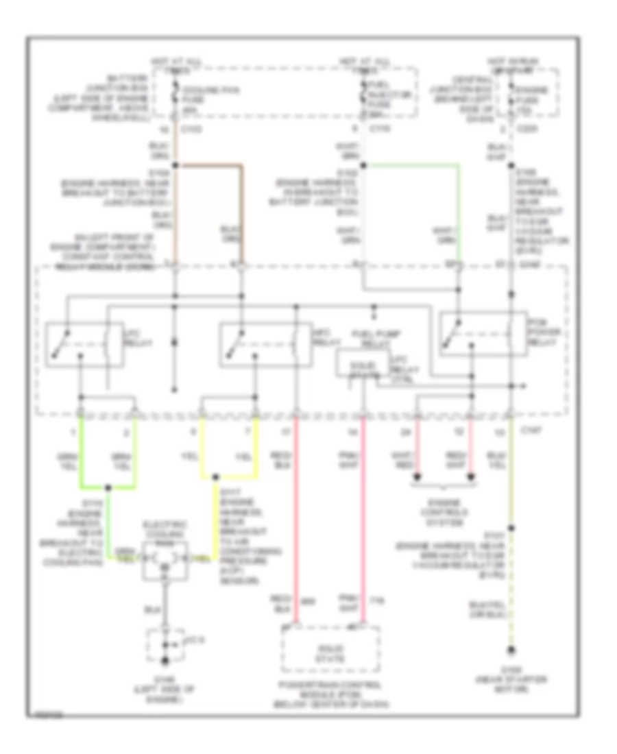 Cooling Fan Wiring Diagram for Ford ZX2 2002