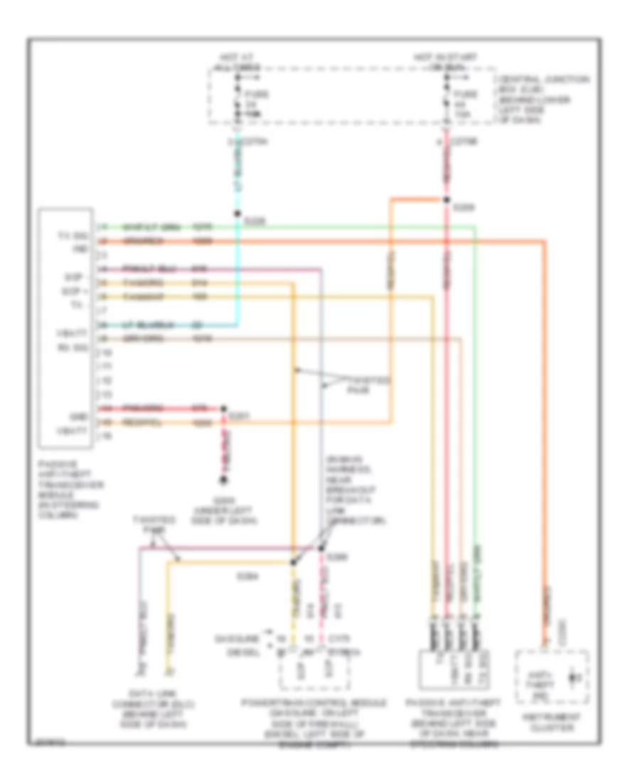 Passive Anti-theft Wiring Diagram for Ford Excursion 2005