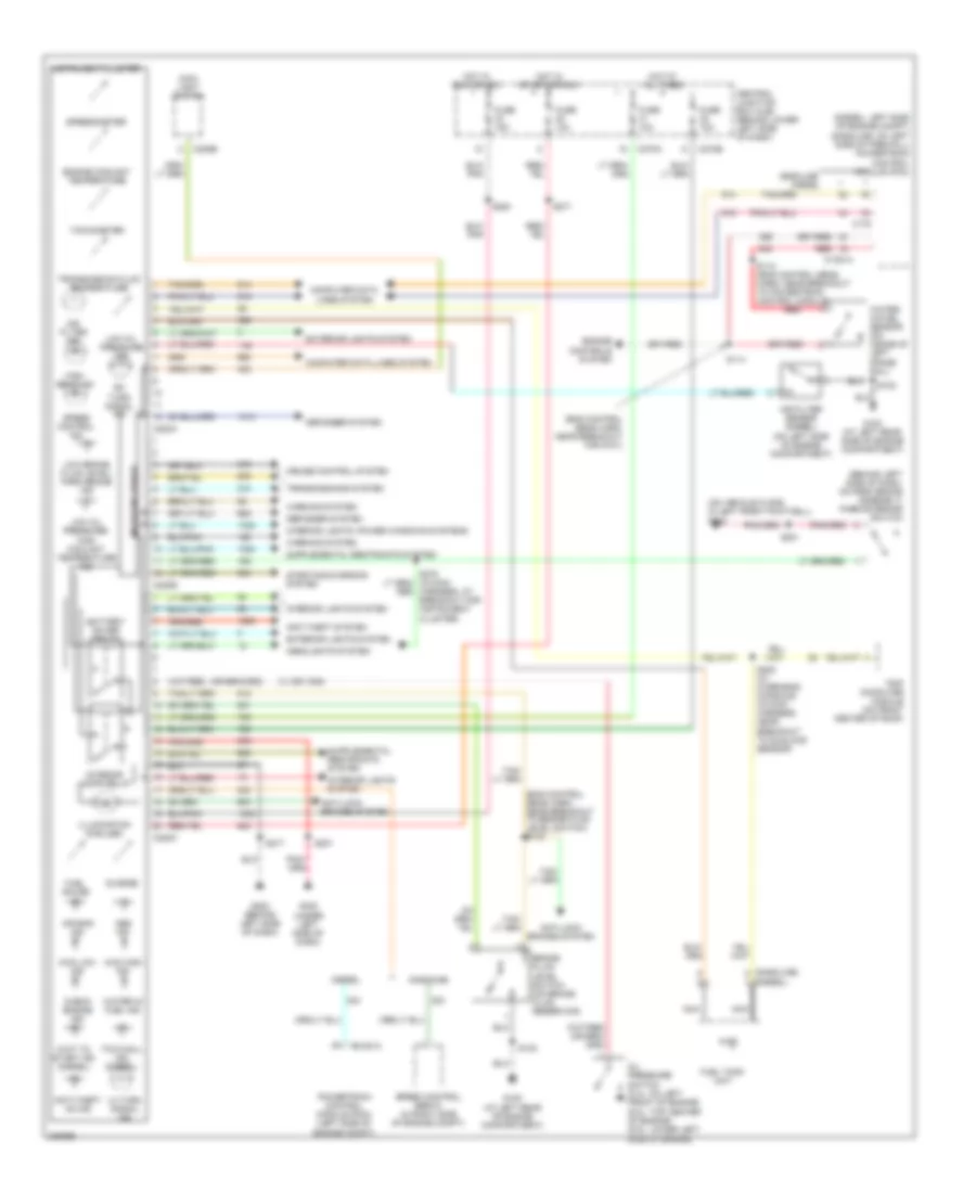 Instrument Cluster Wiring Diagram for Ford Excursion 2005