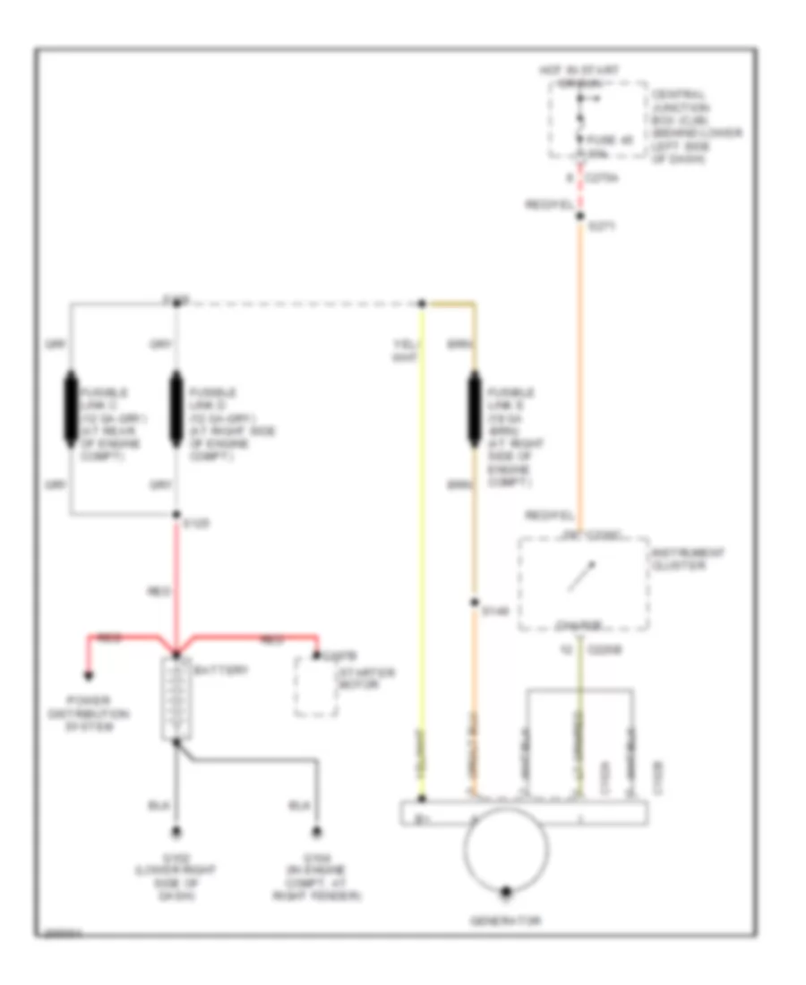 6.8L, Charging Wiring Diagram for Ford Excursion 2005