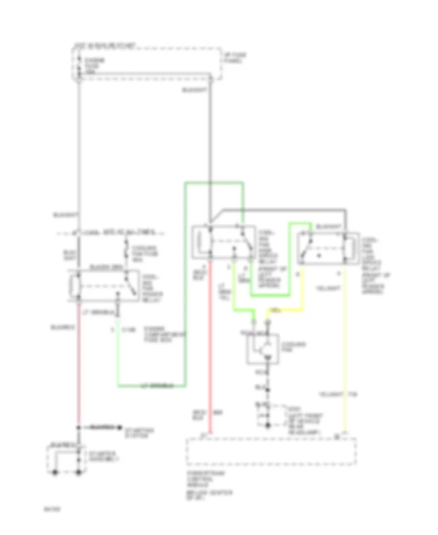 1.9L, Cooling Fan Wiring Diagram for Ford Escort 1995
