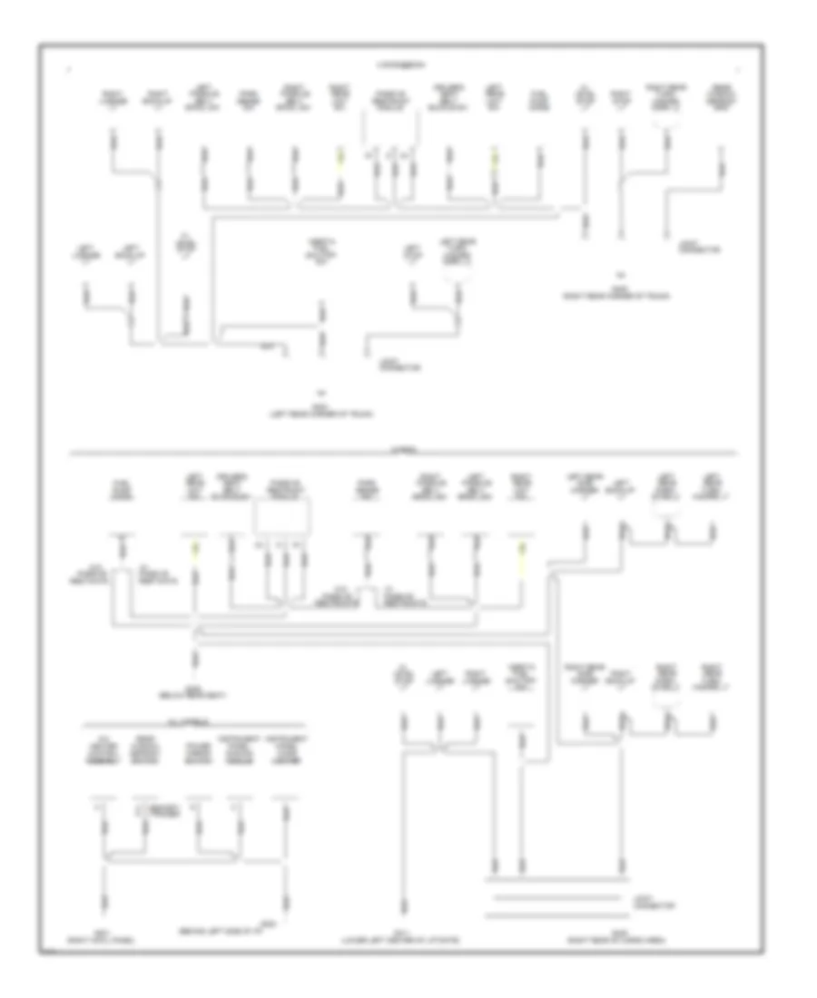 Ground Distribution Wiring Diagram 4 of 4 for Ford Escort 1995