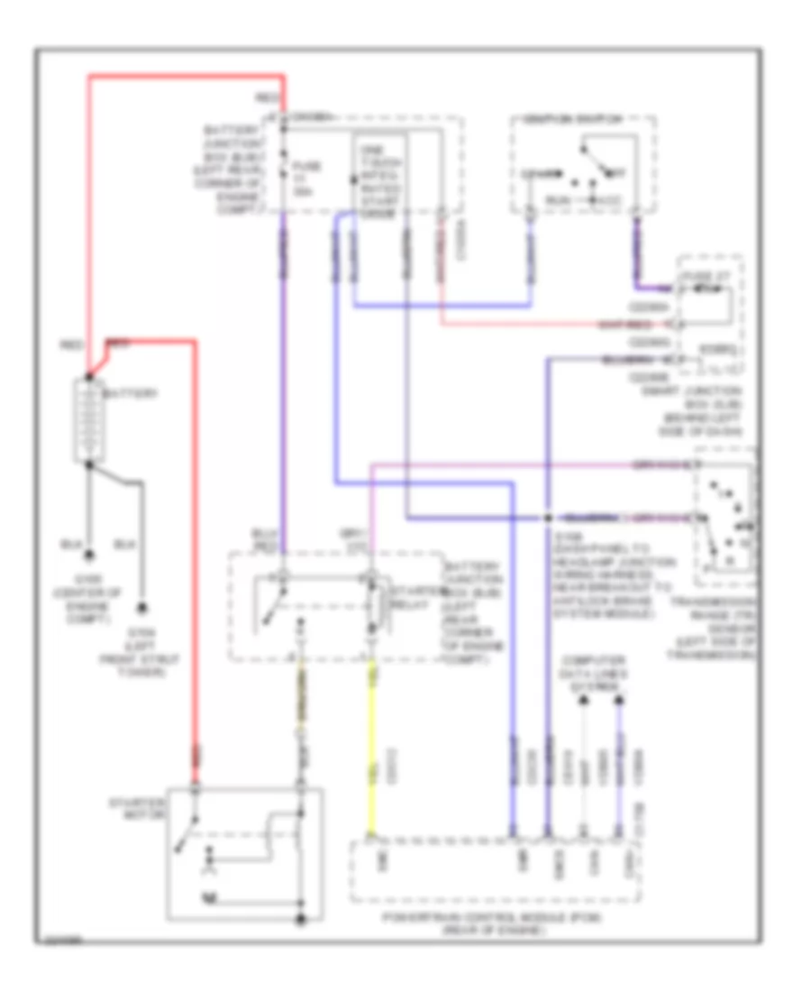 Starting Wiring Diagram, AT for Ford Focus S 2010