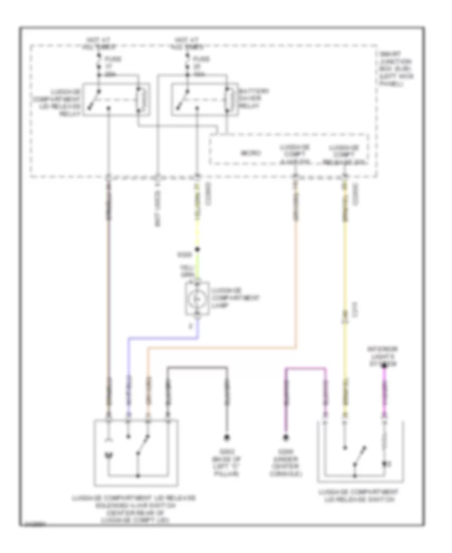 Trunk Release Wiring Diagram, without Intelligent Access for Ford Taurus Limited 2011