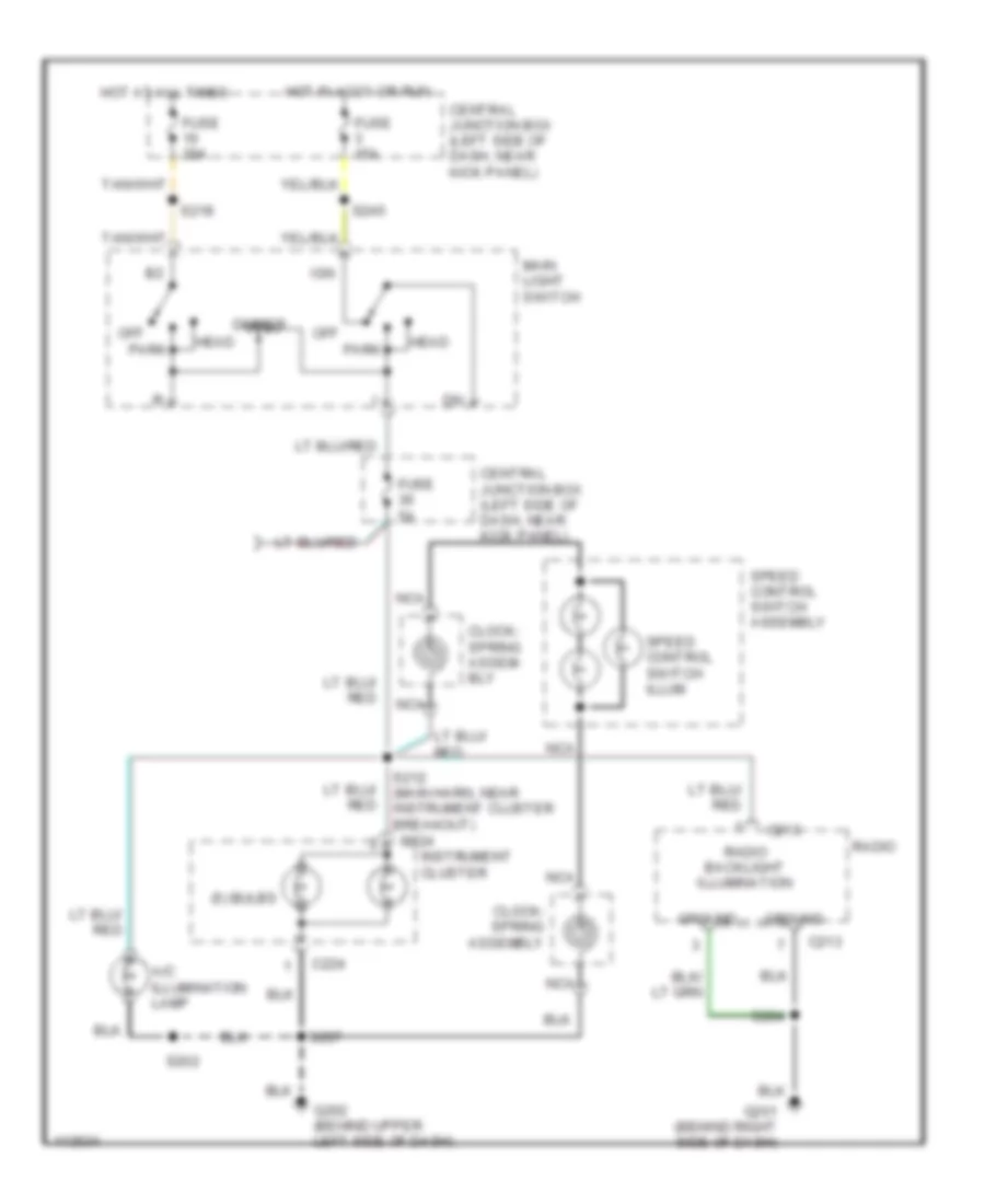 Instrument Illumination Wiring Diagram for Ford Econoline E250 1999