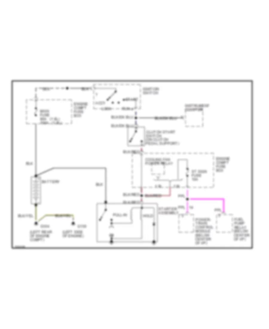 Starting Wiring Diagram, MT for Ford Escort LX 1995